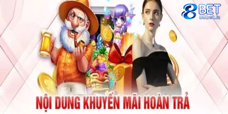 Nội dung về cách thức hoạt động khuyến mãi hoàn trả